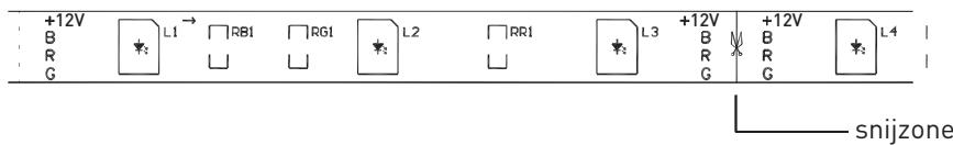 EDENWOOD Ruban LED 5m avec 150x LED Connecté - Installatieprocedure - 1