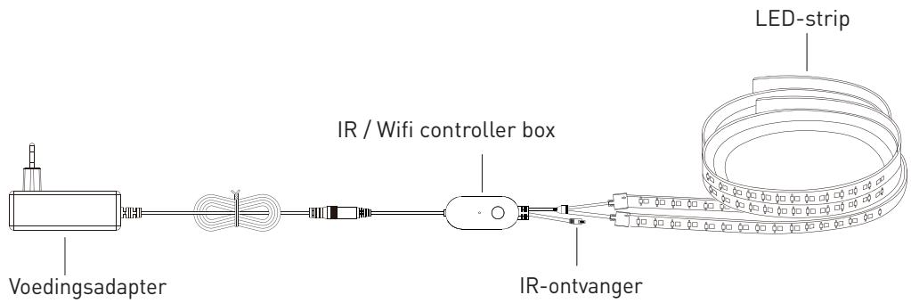 EDENWOOD Ruban LED 5m avec 150x LED Connecté - Aansluitschema - 2