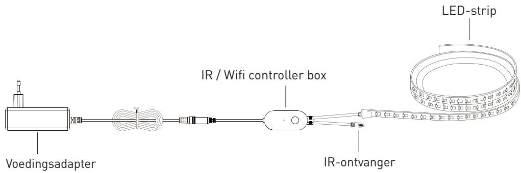 EDENWOOD 10m avec 300x LED Connecté - Aansluitschema - 1