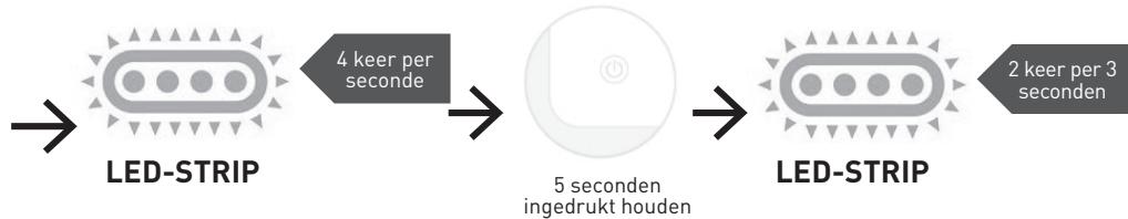 EDENWOOD 10m avec 300x LED Connecté - B Gebruik van het toestel - 2