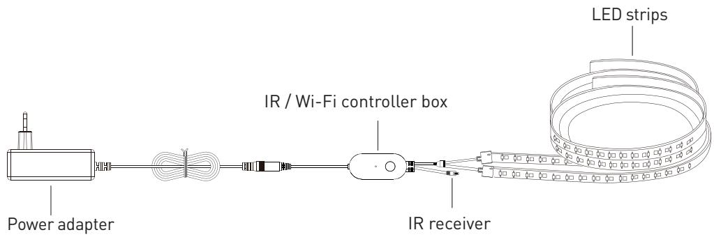 EDENWOOD 10m avec 300x LED Connecté - Connection diagram - 2