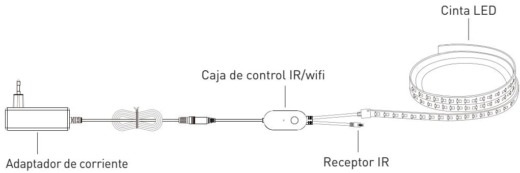 EDENWOOD 10m avec 300x LED Connecté - Diagrama de connexion - 1