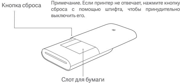 Xiaomi MIphotoprinter - O630p yctpoiCTBa - 2