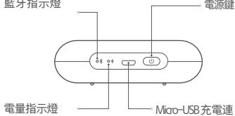 Xiaomi MIphotoprinter - 產品介紹 - 2