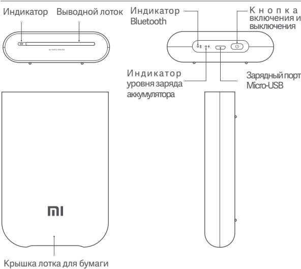 Xiaomi MIphotoprinter - O630p yctpoiCTBa - 1