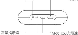 Xiaomi MIphotoprinter - 產品介紹 - 2