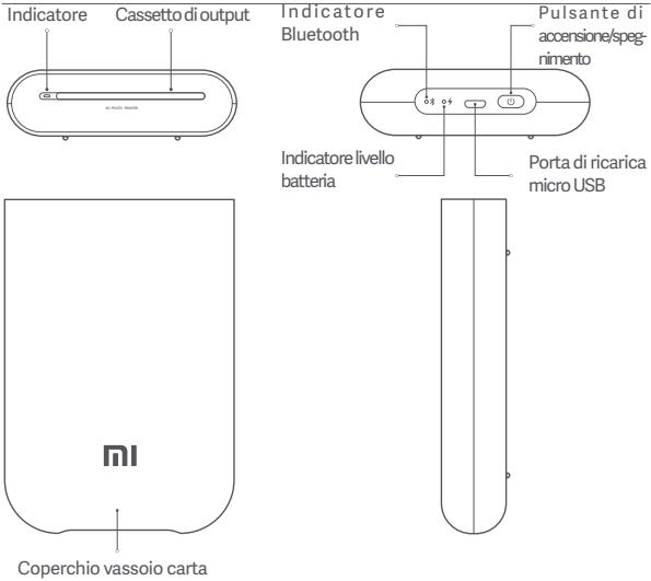 Xiaomi MIphotoprinter - Panorama del prodotto - 1