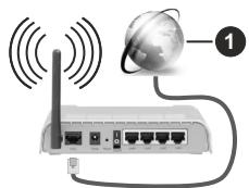 EDENWOOD ED50A04UHD-VE - Aansluten op een draadloos netwerk - 1