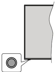 EDENWOOD ED32A07 - Standby Notifications - 1
