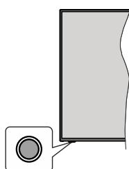 EDENWOOD ED55A04UHD-VE - TV Control Button & Operation - 1