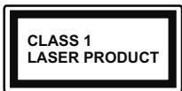 EDENWOOD ED55A04UHD-VE - Markings on the Product - 1