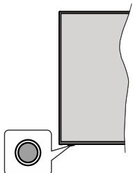 EDENWOOD ED55A04UHD-VE - Bouton de contrôle&amp;opération de TV - 1