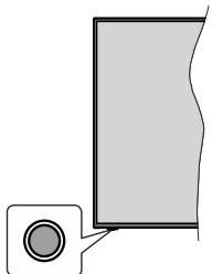 EDENWOOD ED65A03UHD-VE - Bouton de Contrôle&amp;Opération de TV - 1