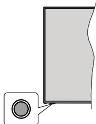 EDENWOOD ED65A03UHD-VE - TV Control Button & Operation - 1