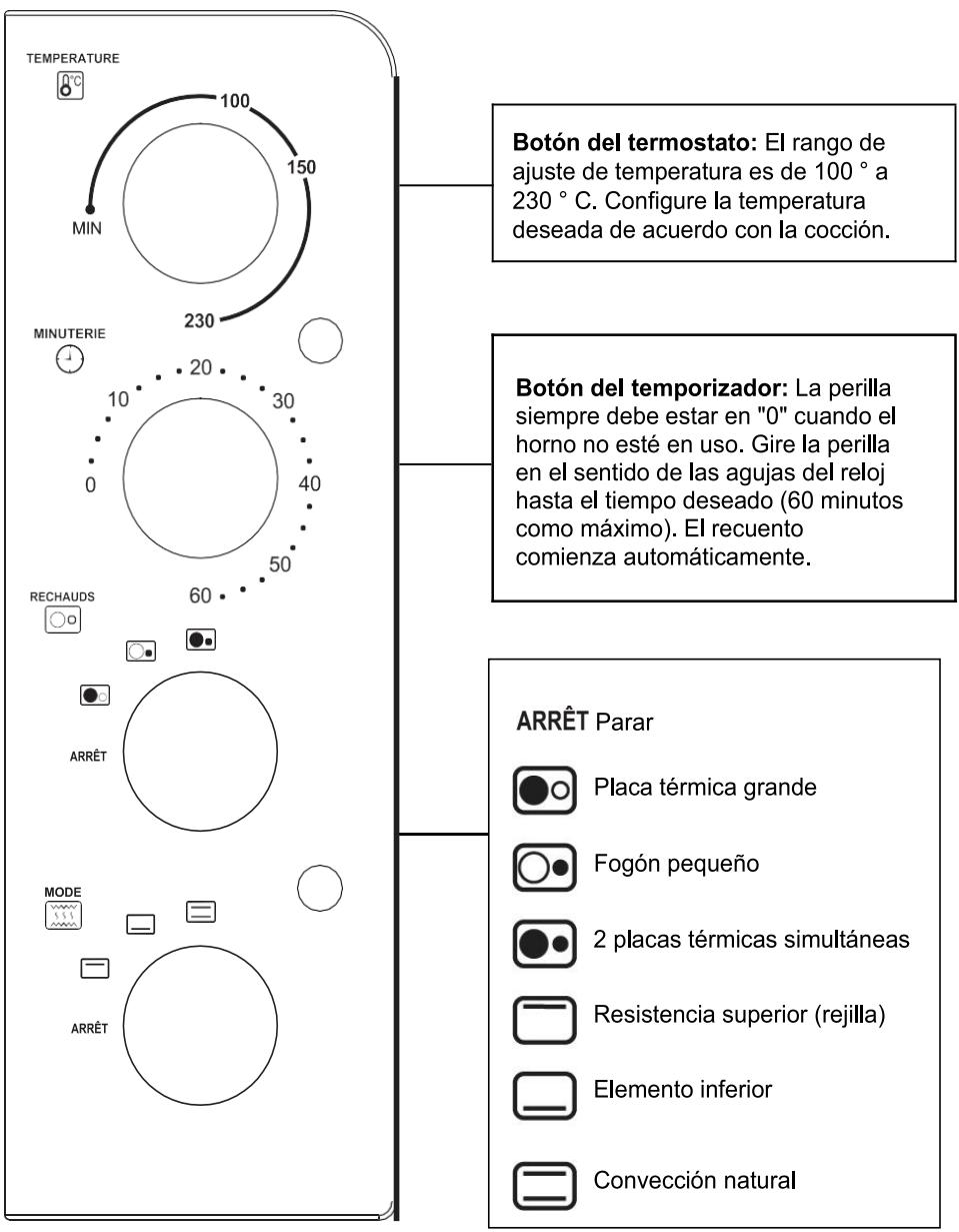 SILVER STYLE 002802 - Attention, surface chaude. Les surfaces sont susceptibles de revenir chaudes au cours de l'utilisation. - 2