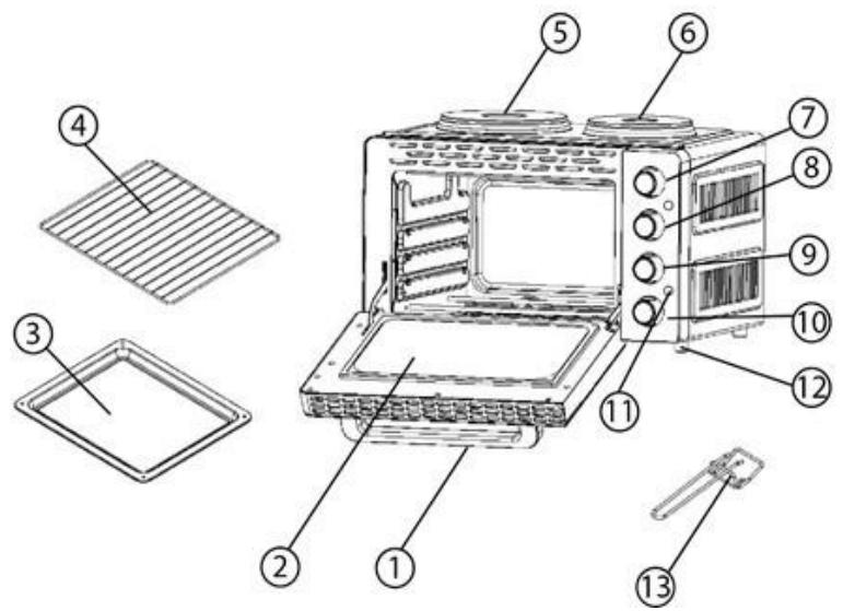 SILVER STYLE 002802 - Attention, surface chaude. Les surfaces sont susceptibles de revenir chaudes au cours de l'utilisation. - 3
