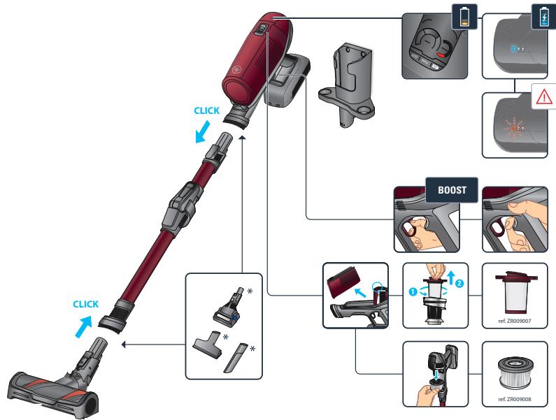 ROWENTA YY5142FE - 1