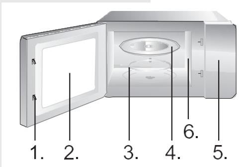 HISENSE H20MOMS4 - «STOP/CANCEL» (DETENER/CANCELAR) - 1