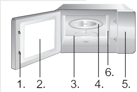 HISENSE H20MOMS4 - STOP/CANCEL (ARRÊTER/ANNULER) - 1
