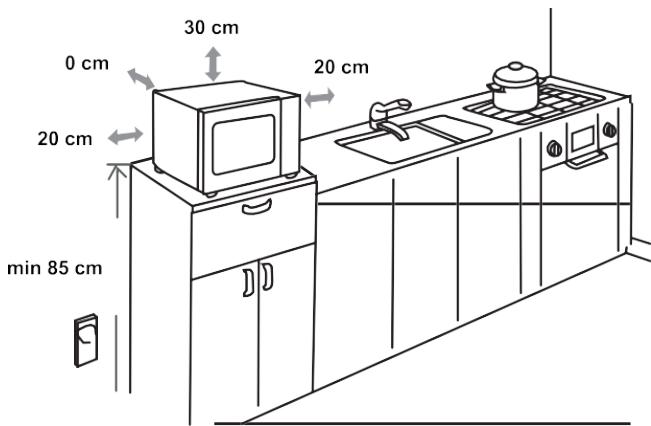 HISENSE H20MOMS4 - PLAATSING - 2