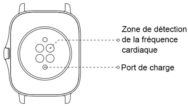 AMAZFIT GTS 2 - Aspect - 2