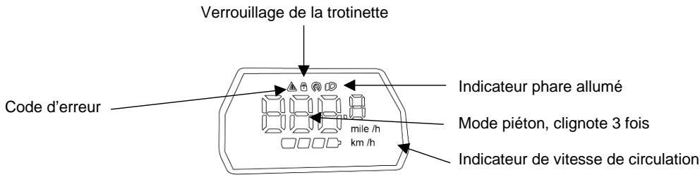 WAYSCRAL KS300 - Interface de l'écran de contrôle - 2