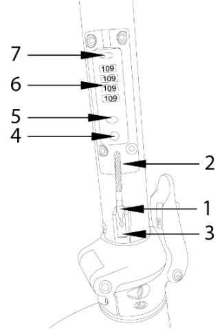 WAYSCRAL KS300 - Utilisation de l'antivol - 1