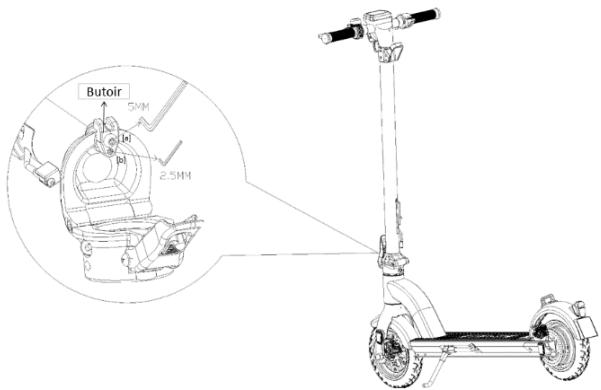 WAYSCRAL KS300 - Het instellen van de stuurpen - 1