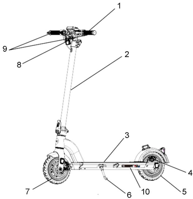 WAYSCRAL KS300 - Description de la KS300 - 1
