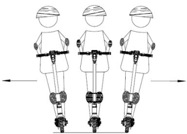 WAYSCRAL KS300 - Comment utiliser votre KS300 - 5