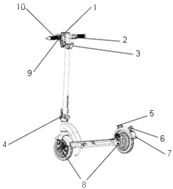 WAYSCRAL KS300 - Description of the KS300 - 2