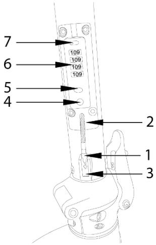 WAYSCRAL KS300 - Use of the anti-theft device - 1