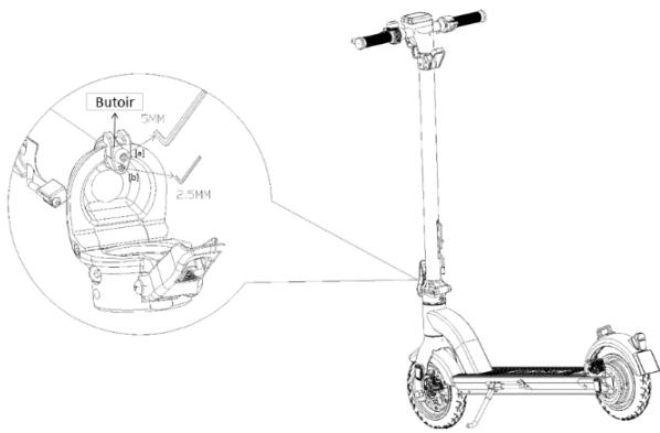 WAYSCRAL KS300 - Ajuste de la potencia - 1