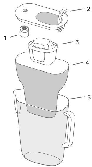 BRITA MAXTRA PRO X3 - Gebrauchsanleitung - 10