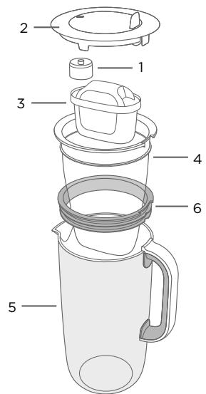 BRITA MAXTRA PRO X3 - Gebrauchsanleitung - 9