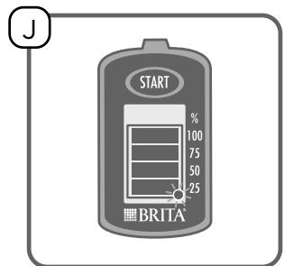 BRITA MAXTRA PRO X3 - 3
