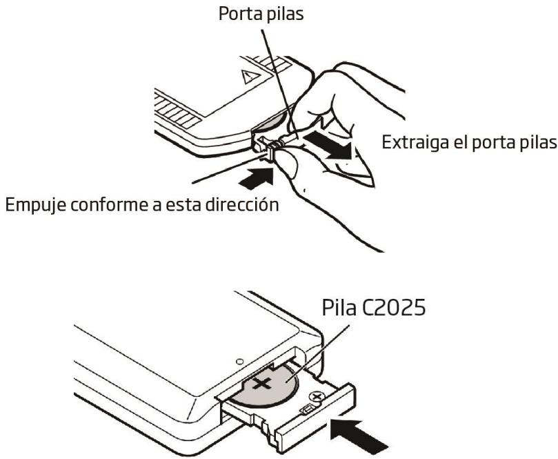 LENCO MC-150 - Funcionamento del mando a distancia - 2