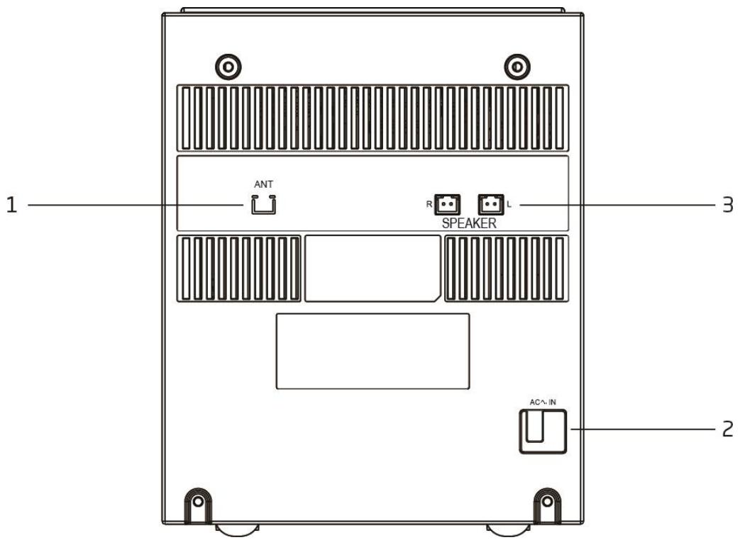 LENCO MC-150 - ACHTERPANEL - 1