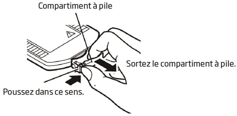 LENCO MC-150 - Utilisation de la télécommande - 2