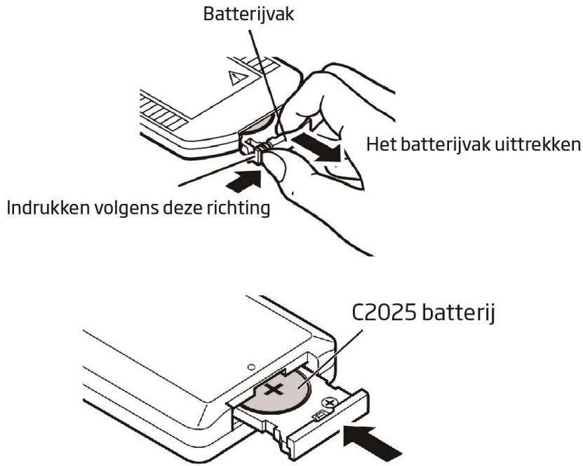 LENCO MC-150 - De afstandsbediening gebruiken - 2