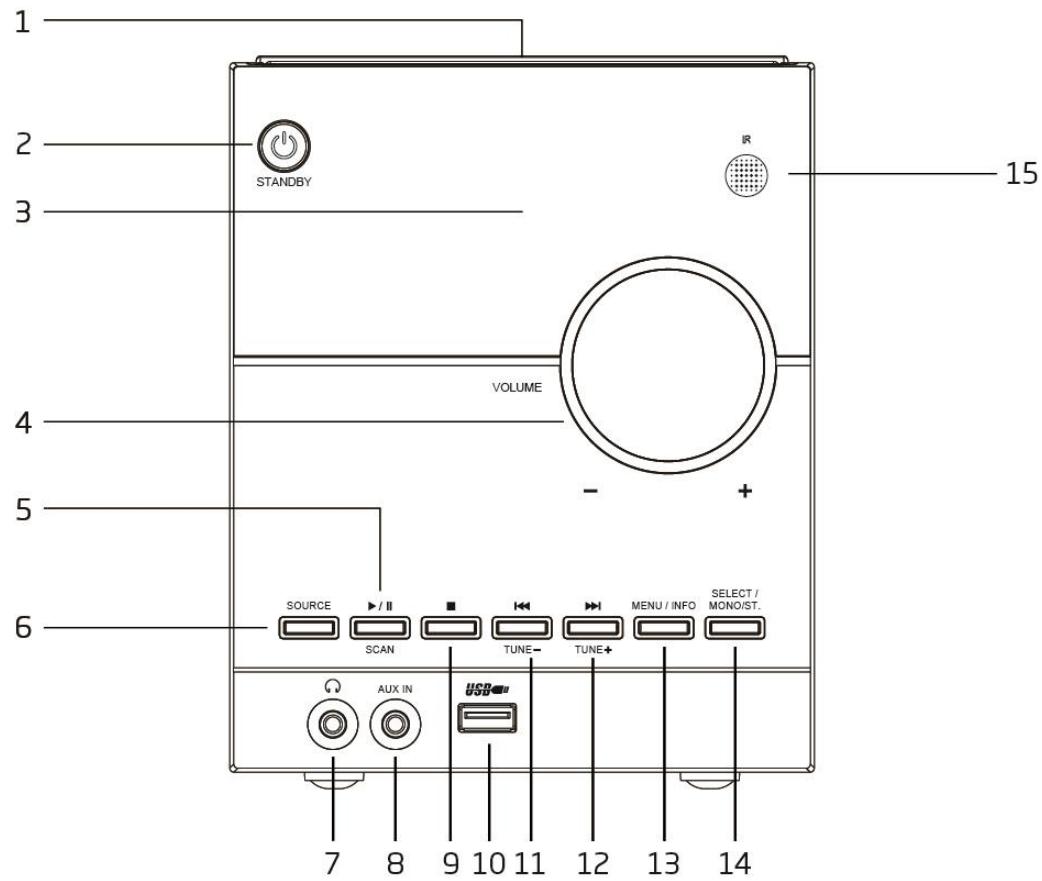 LENCO MC-150 - VORDERANSICHT - 1