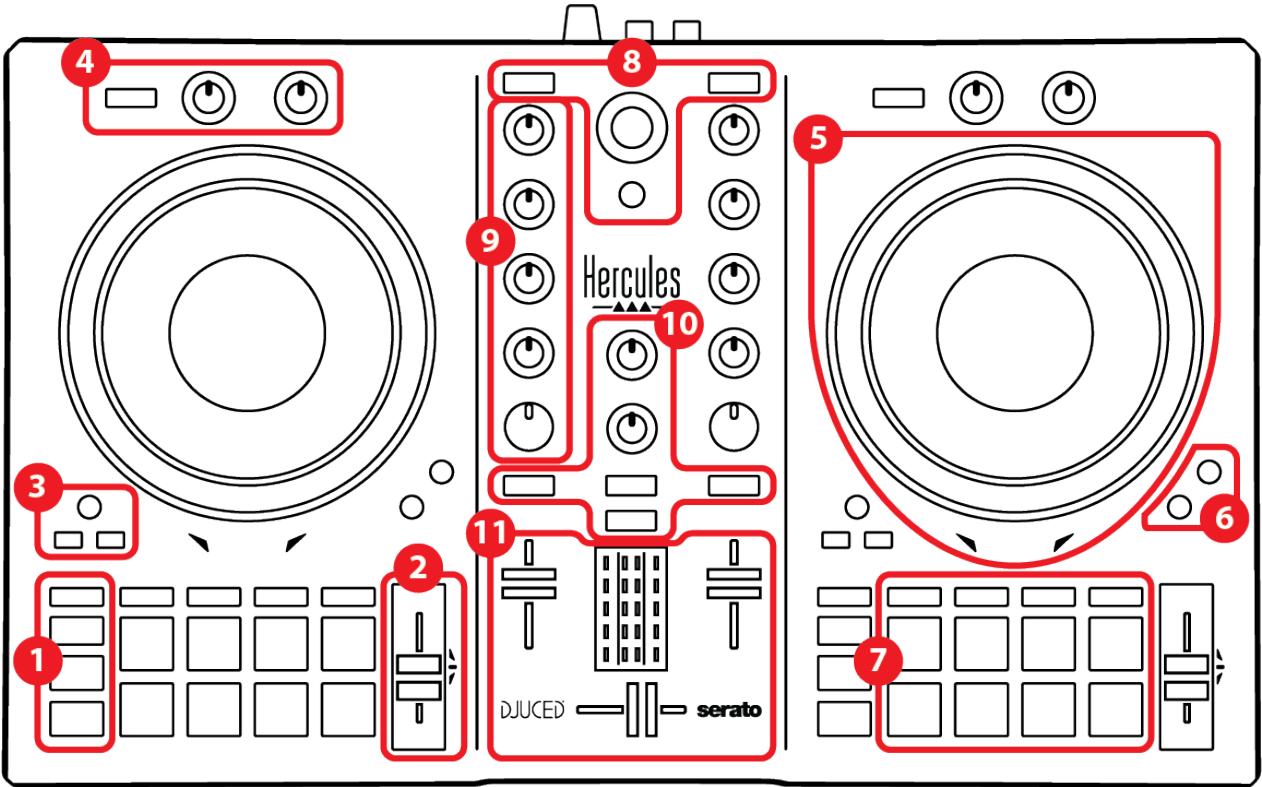 HERCULES INPULSE 300 MK2 - Vista geral - 1