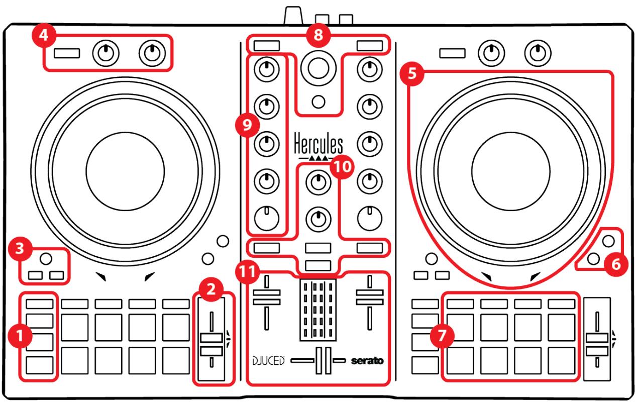 HERCULES INPULSE 300 MK2 - 特點 - 1