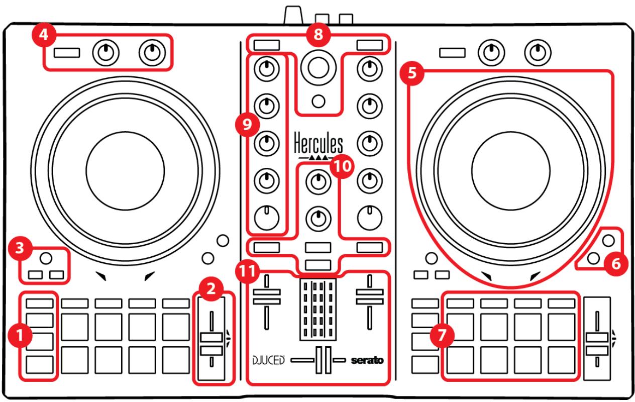 HERCULES INPULSE 300 MK2 - 特性 - 1