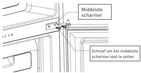 VALBERG CNF 268 E WD B625C - Deur - 3