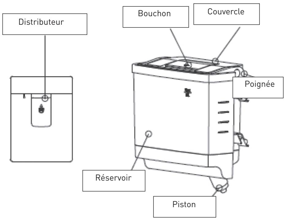 VALBERG CNF 268 E WD B625C - Distributeur d'eau - 1