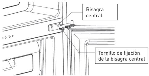 VALBERG CNF 268 E WD B625C - AVISO: Cuando retire la puerta, procure que la arandela situada entre la bisagra central y la parte inferior de la puerta del congelador no se pierda. - 1