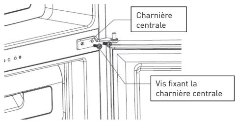 VALBERG CNF 268 E WD B625C - REMARQUE : Lorsque vous retirez la porte, voirlez à ce que la rondelle située entre la charnière centrale et le bas de la porte du congélateur ne se perde pas. - 1