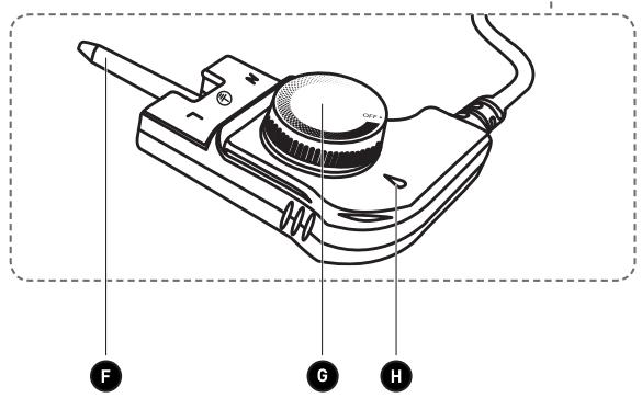 COSYLIFE CL-PLB50 - CONDICIONES DE GARANTIA - 5