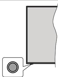 HIGH ONE HI3224HD-VE - Bouton de Contrôle&Opération de TV - 1